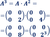 Calculamos potencias enésimas de matrices que siguen un patrón. Bachillerato. Universidad. Matemáticas.