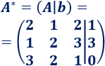 Teorema de Rouché Frobenius para determinar el número de soluciones de un sistema de ecuaciones lineales a partir de los rangos de sus matrices asociadas. Con ejemplos de aplicación. Bachillerato. Universidad. Matemáticas. Álgebra matricial.