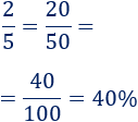 Explicamos cómo calcular porcentajes aplicando una regla de tres y resolvemos problemas de porcentajes. Porcentajes de aumentos, de descuentos, de rebajas, porcentajes mayores que 100%, etc. Matemáticas. Cálculo. ESO. Secundaria.