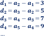 d(1) = 3, d(2) = 5, d(3) = 7, d(4) = 9 Recordamos el concepto de progresión aritmética (de primer orden); definimos progresión aritmética de segundo orden, proporcionamos la fórmula para sumar sus primeros términos y resolvemos algunos problemas. Matemáticas.